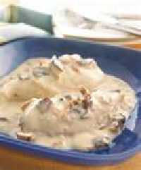 Breast Of Chicken in Bacon and Mushroom Sauce
