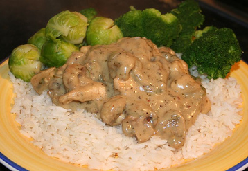 Chicken and Bacon in Mushroom Sauce