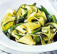 Pappardelle and Veg
