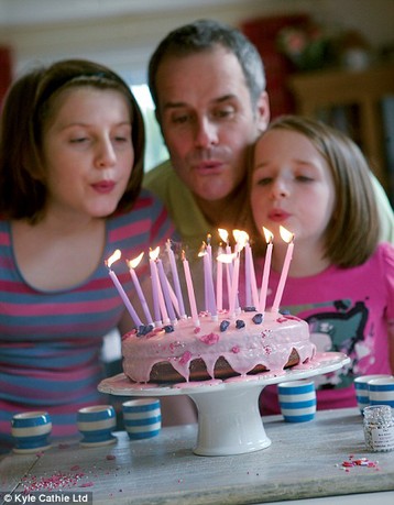 Phil Vickery's Gluten Free Birthday Cake Sponge