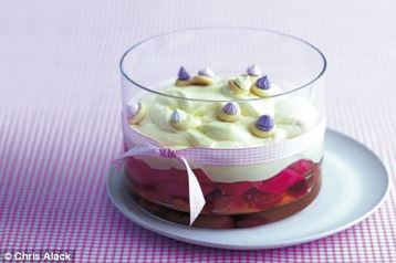 Annie Bell's Rhubarb and Custard Trifle