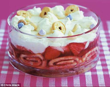 Annie Bell's Madhatter's Tea-time Trifle