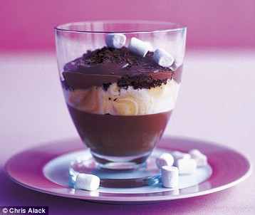 Annie Bell's Easter Chocolate Cremes