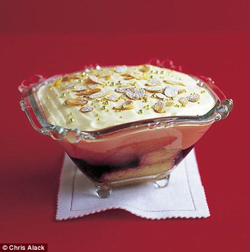 Annie Bell's Easy Sherry Trifle