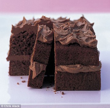 Annie Bell's Milk Chocolate Victoria