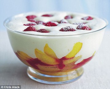 Annie Bell's Peach Melba Trifle