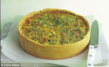Chloe Baker's Minty Summer Vegetable Tart