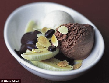 Amber Black's Double Chocolate Banana Split